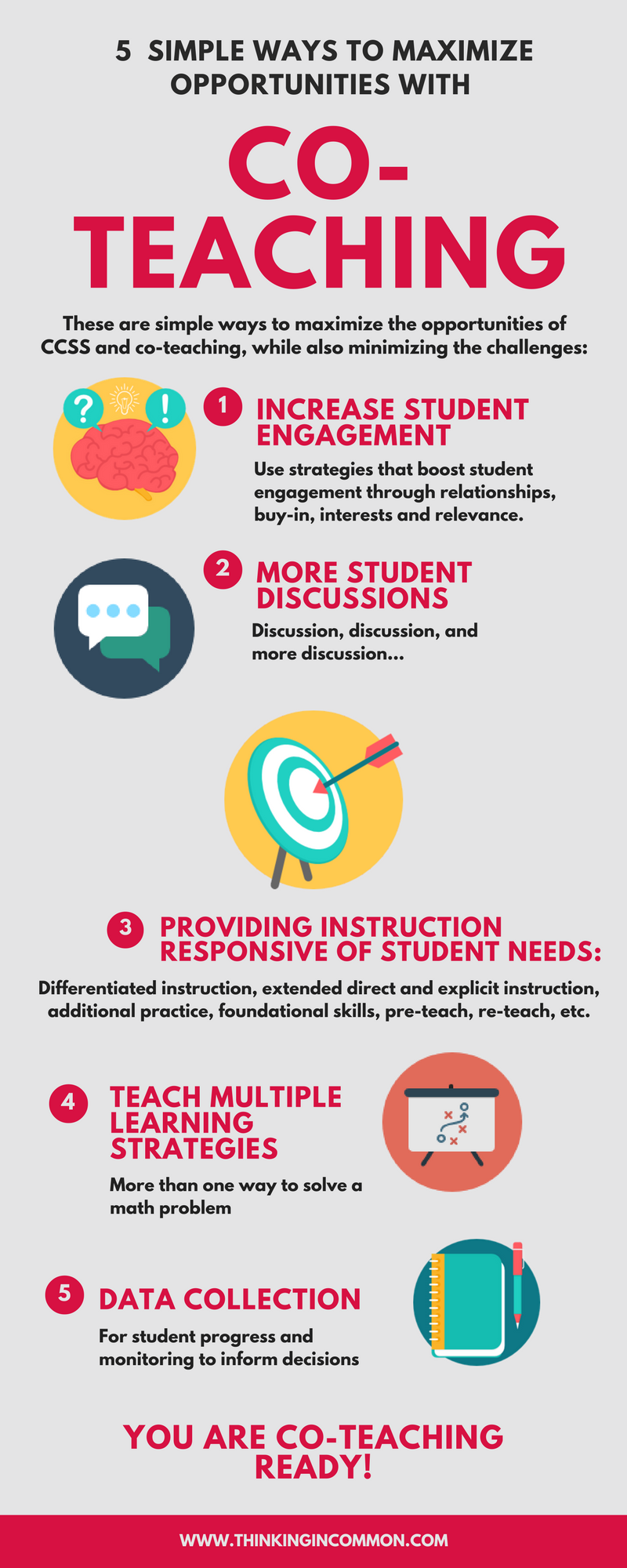 Maximize Opportunities with Co-Teaching